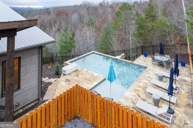 $1,399,000 | 1083 Synacia, Mineral Bluff, GA 30559