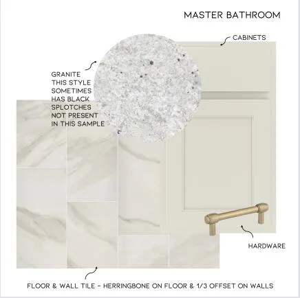 $599,900 | 1301 Firelight Way, Unit 175, Ooltewah, TN 37363