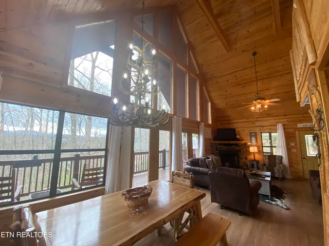 $899,900 | 2440 Breezy Road, Sevierville, TN 37876