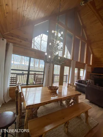 $899,900 | 2440 Breezy Road, Sevierville, TN 37876