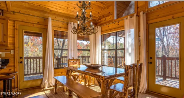 $899,900 | 2440 Breezy Road, Sevierville, TN 37876