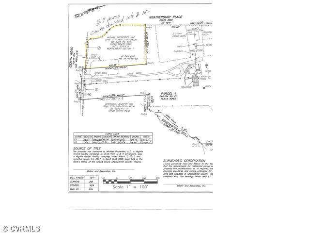 16220 Genito Road Moseley, VA 23120 - Photo 5 of 5