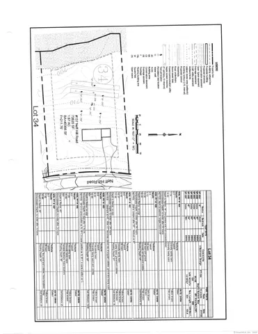 $148,310 | 137 Neff Hill Road, Tolland, CT 06084