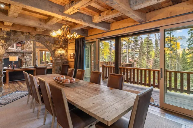 $12,490,000 | 274 Benchmark Drive, Mountain Village, CO 81435