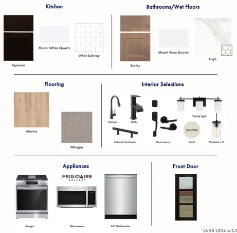 $424,480 | 123 Permila Avenue, New Braunfels, TX 78130