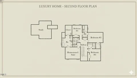 $2,185,000 | 4 Chantilly Place, Durham, NC 27707
