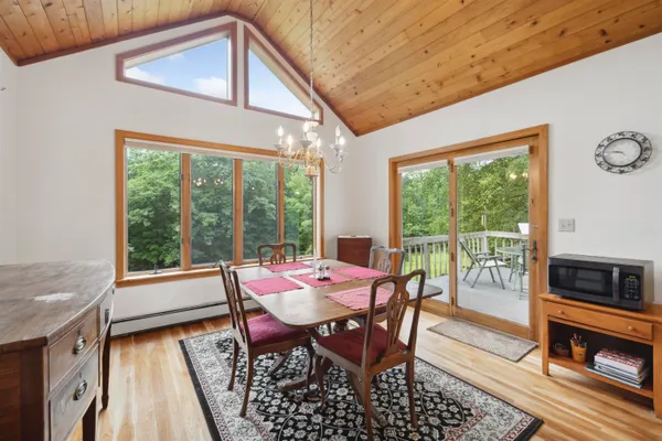 $575,000 | 263 Old Post Road, Newbury, NH 03255