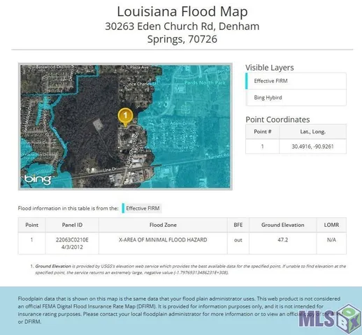 $1,699,000 | 30263 Eden Church Road, Denham Springs, LA 70726