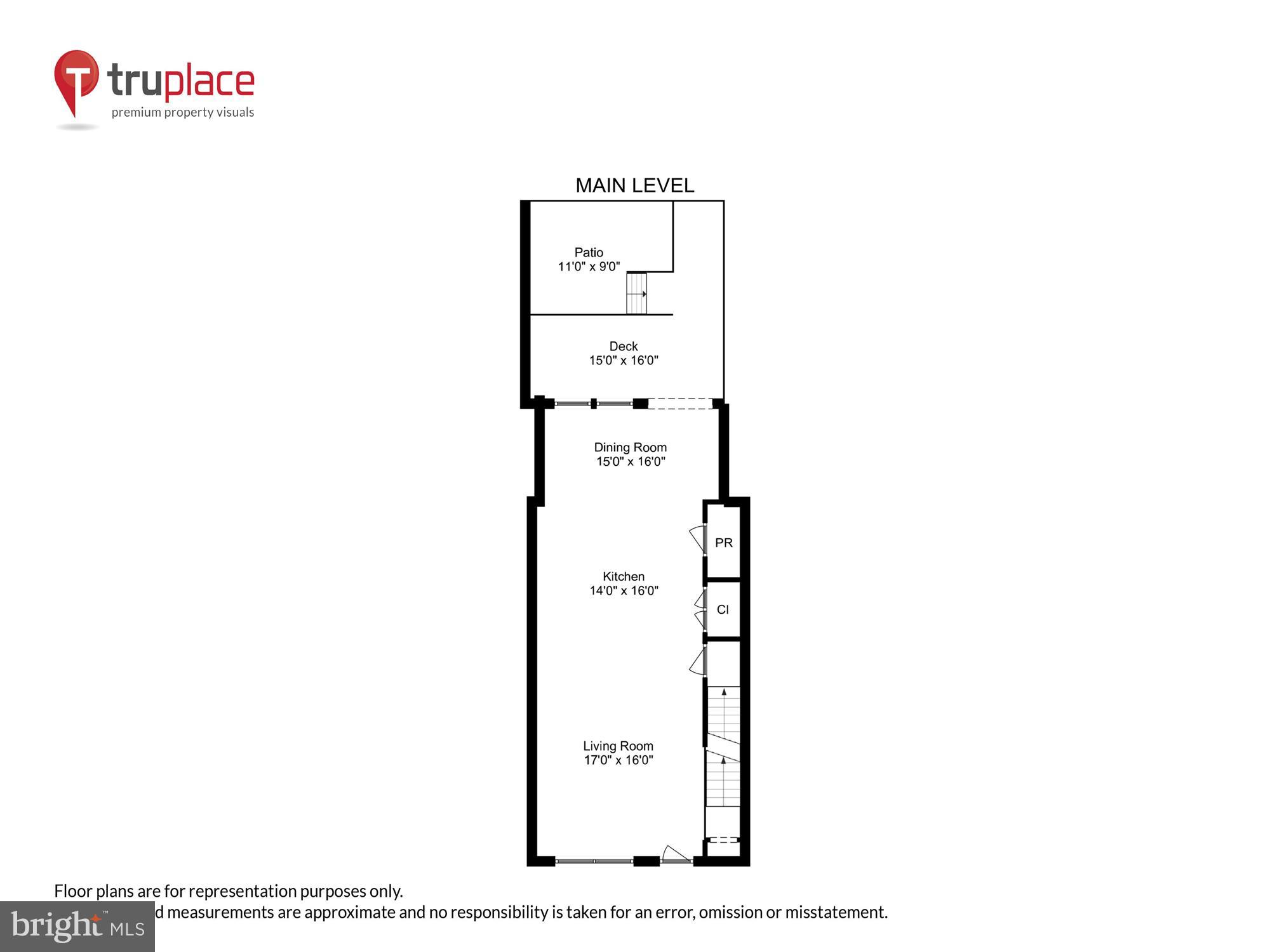 847 20th Street Northeast Washington, DC 20002 - Photo 39 of 52