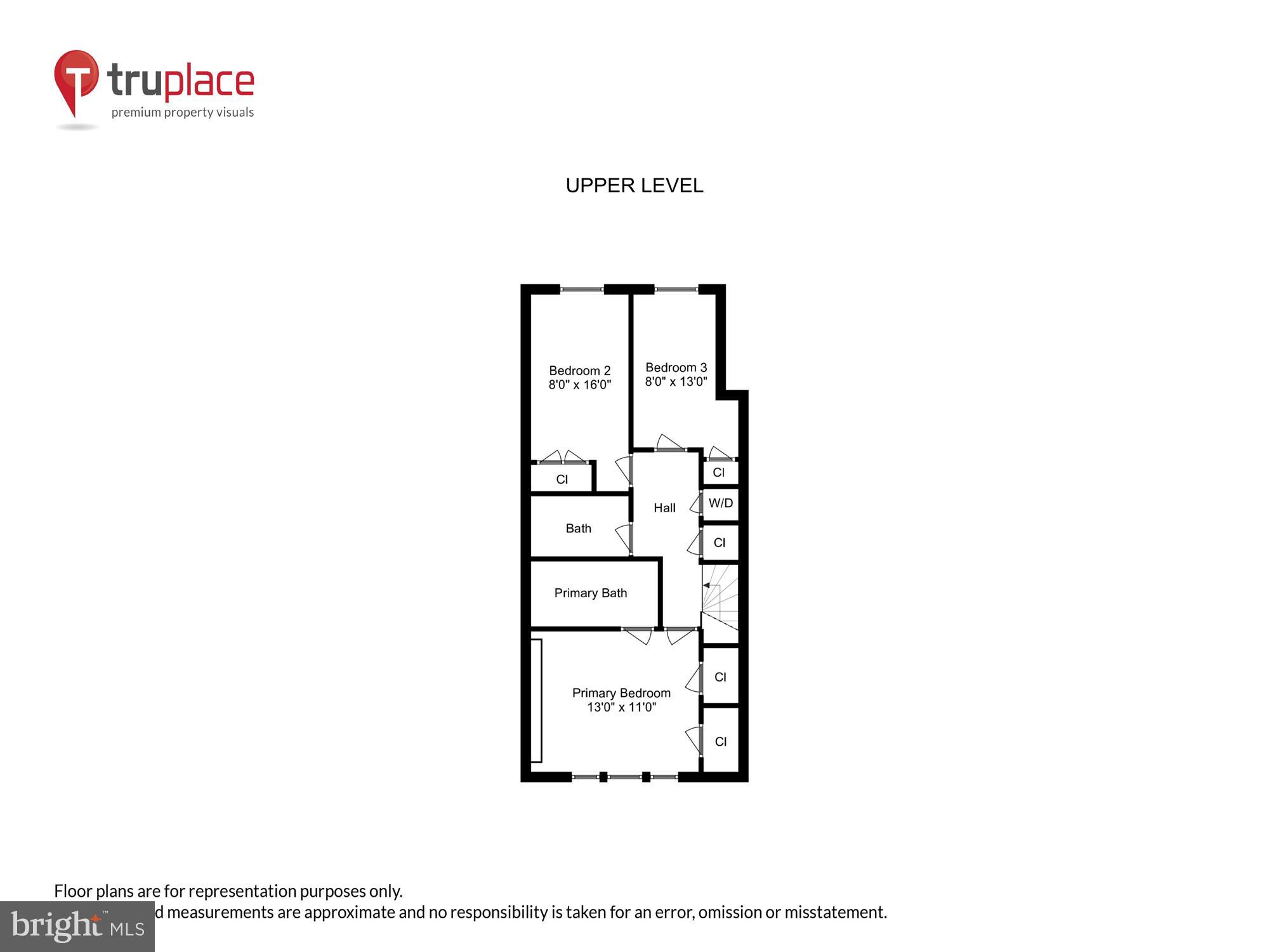 847 20th Street Northeast Washington, DC 20002 - Photo 41 of 52