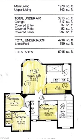 $1,375,000 | 14696 Indigo Lakes Circle, Naples, FL 34119