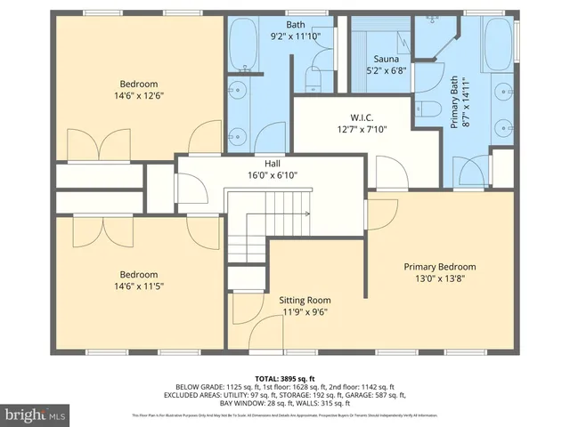 $950,000 | 2183 Amoss Mill Road, Pylesville, MD 21132