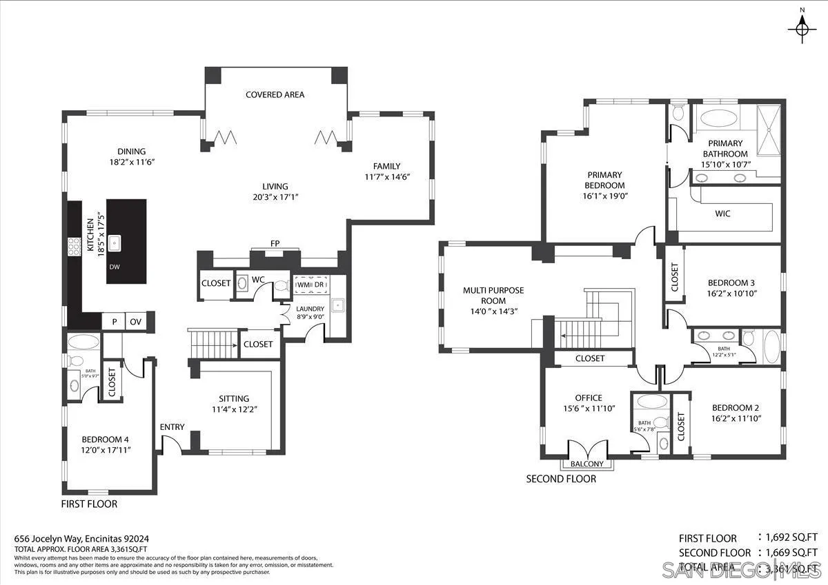 656 Jocelyn Way Encinitas, CA 92024 - Photo 32 of 35 unknown