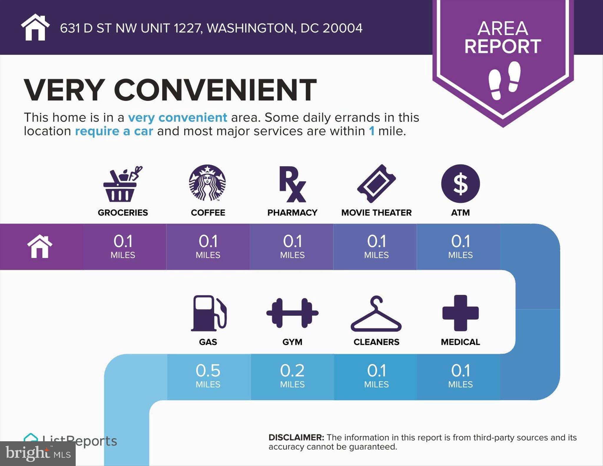 631 D Street Northwest, Unit 1227 Washington, DC 20004 - Photo 58 of 63