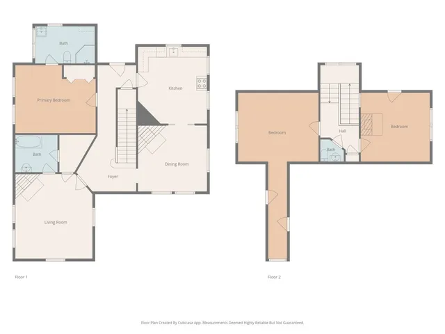 $980,000 | 105 Davis Drive, Thorndale, TX 76577