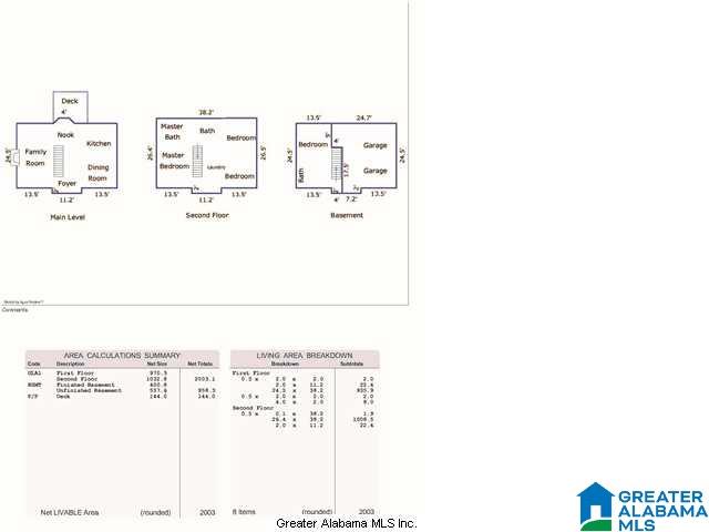 173 Grande View Lane Alabaster, AL 35114 - Photo 19 of 19
