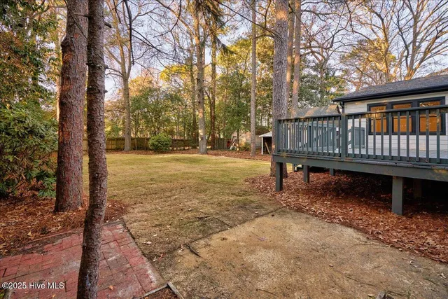 $3,550 | 420 South Ashe Street, Southern Pines, NC 28387