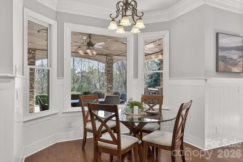 $1,875,000 | 1401 Lookout Circle, Waxhaw, NC 28173