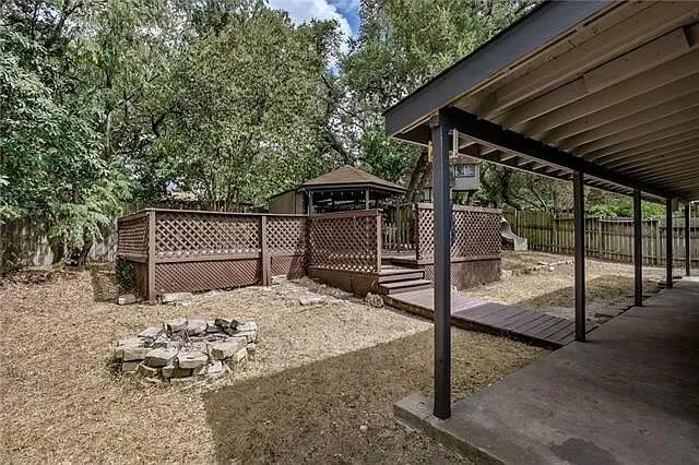 $2,190 | 7801 Coldstream Drive, Austin, TX 78748