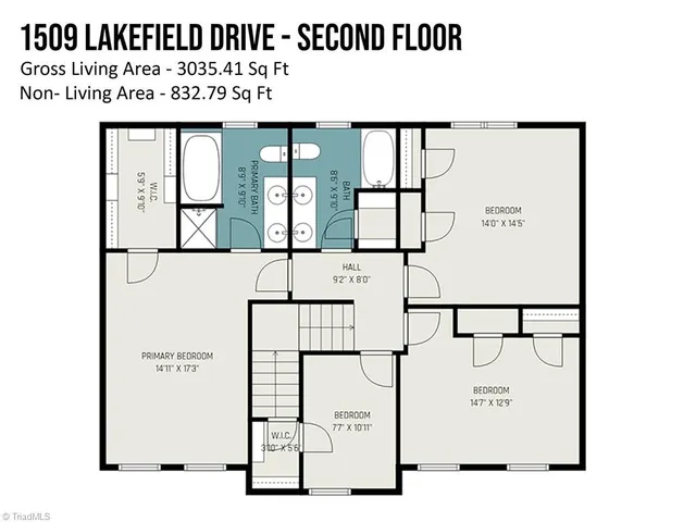 $549,000 | 1509 Lakefield Drive, Clemmons, NC 27012