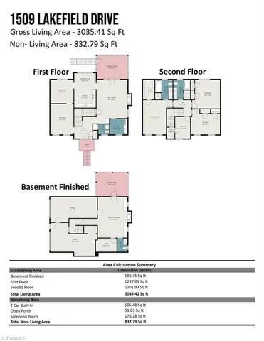 $549,000 | 1509 Lakefield Drive, Clemmons, NC 27012