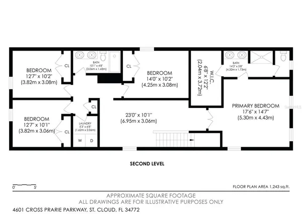 $2,600 | 4601 Cross Pr Parkway, St. Cloud, FL 34772