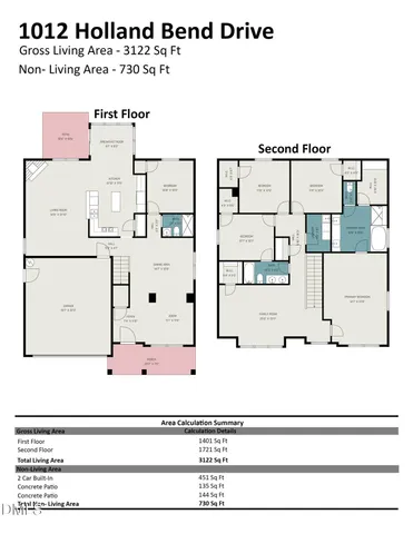 $799,700 | 1012 Holland Bend Drive, Cary, NC 27519