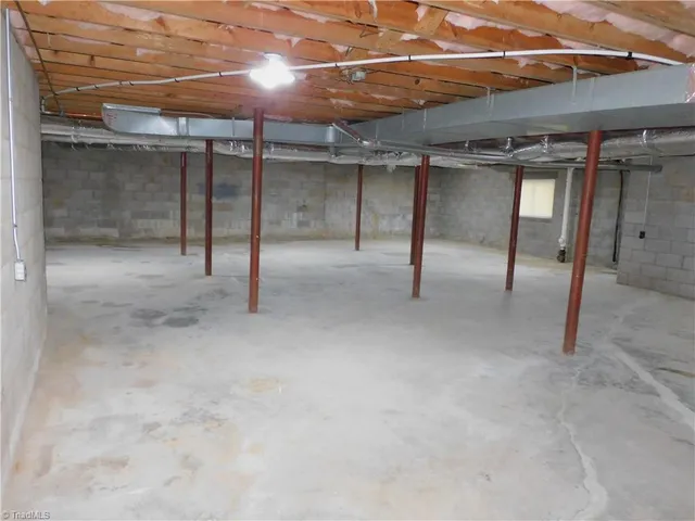 $3,000 | 1901 Angelo Street, Winston-Salem, NC 27104