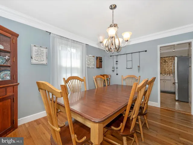 $2,250 | 413 Pangborn Boulevard, Hagerstown, MD 21740