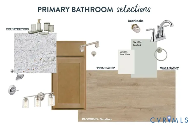 a picture of floor plan
