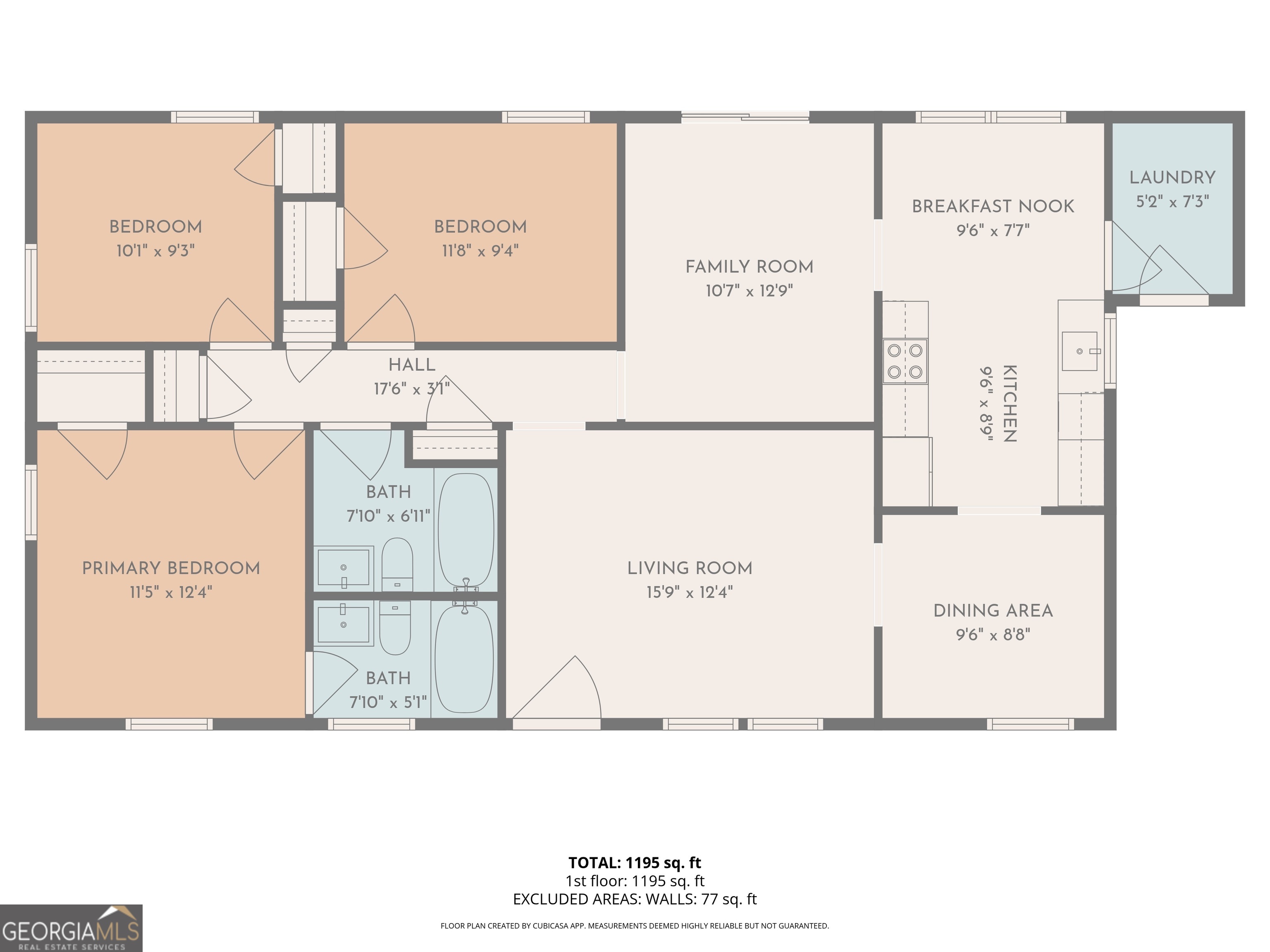 3308 Blanchard Road Augusta, GA 30906 - Photo 35 of 42