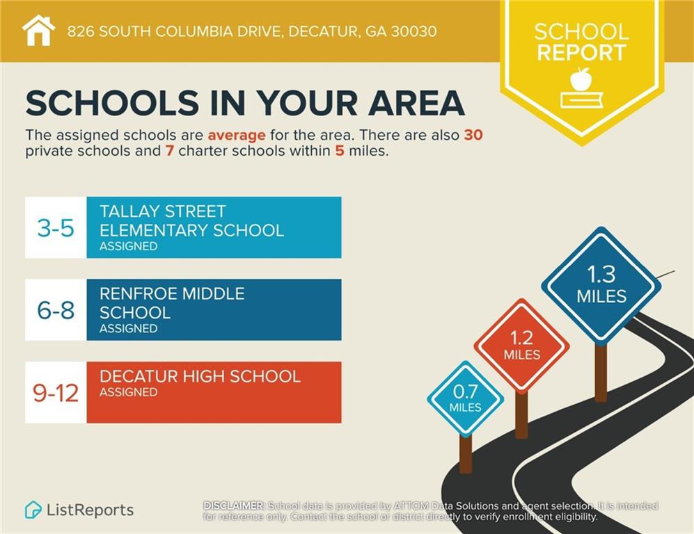 826 South Columbia Drive Decatur, GA 30030 - Photo 38 of 41