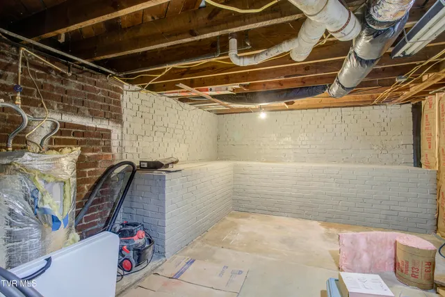 $269,000 | 301 Lynn Avenue, Kingsport, TN 37665