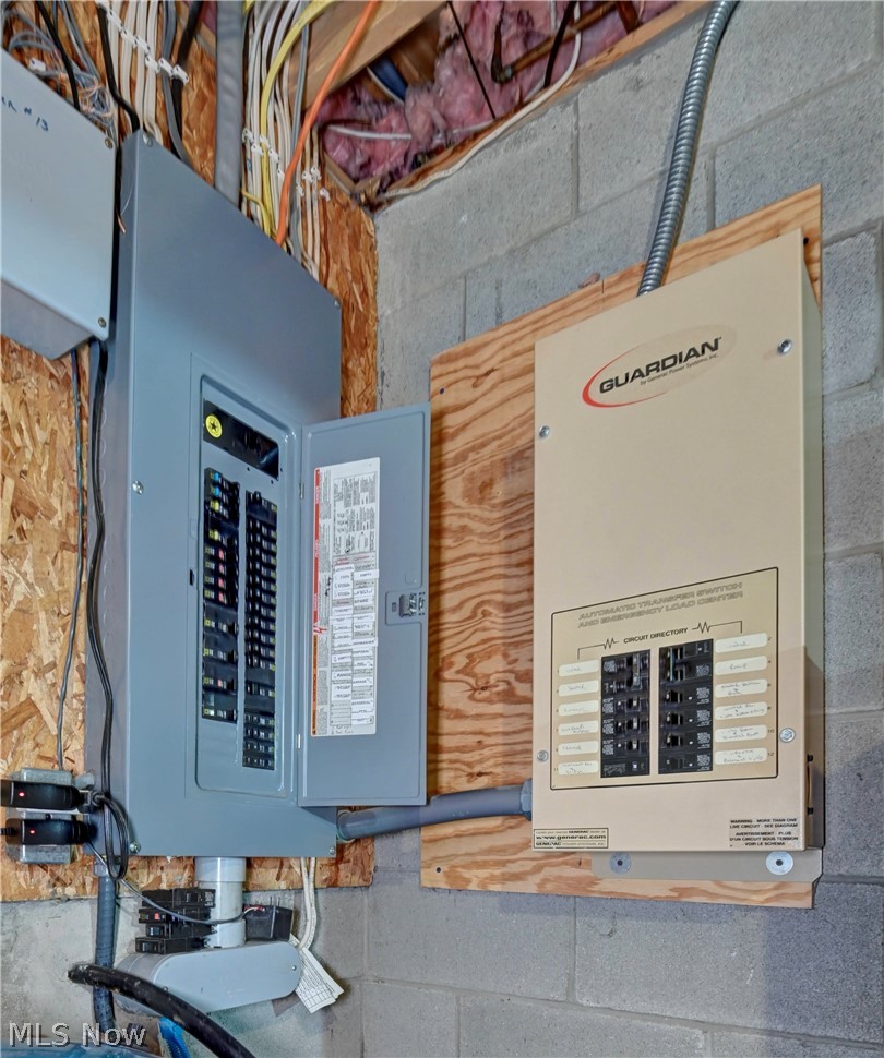 8045 McFadden Road Shreve, OH 44676 - Photo 41 of 45 Utility room featuring electric panel
