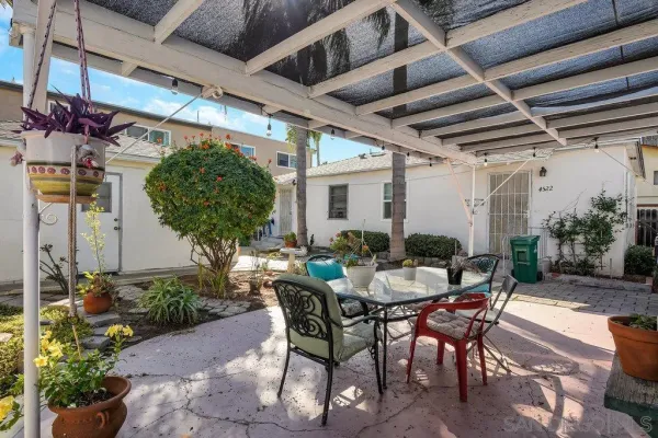 $3,200 | 4518 52nd Street, San Diego, CA 92115