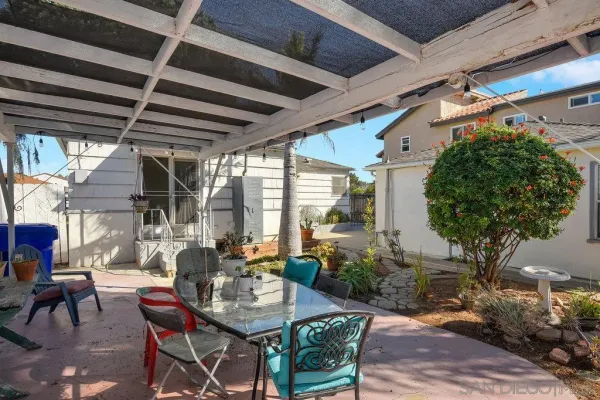 $3,200 | 4518 52nd Street, San Diego, CA 92115