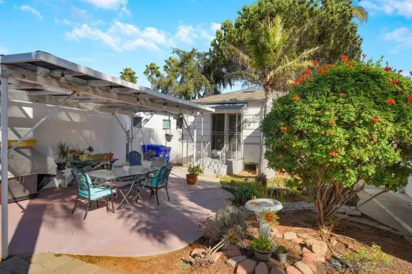 $3,200 | 4518 52nd Street, San Diego, CA 92115