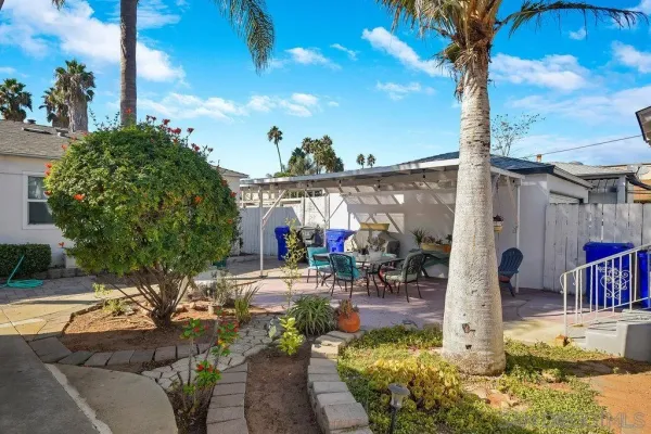 $3,200 | 4518 52nd Street, San Diego, CA 92115