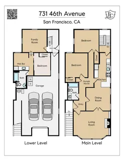 $1,799,000 | 731 46th Avenue, San Francisco, CA 94121