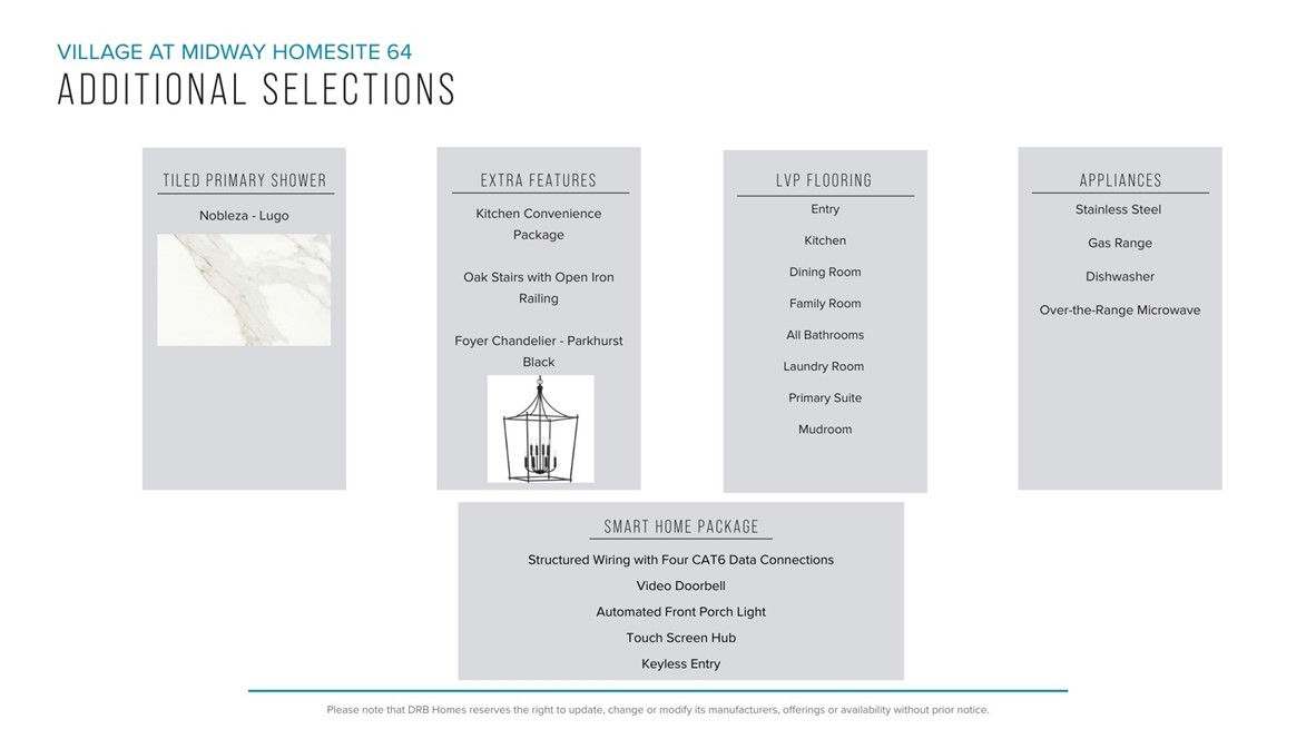 423 Crestcreek Drive Anderson, SC 29621 - Photo 4 of 11