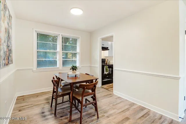 $199,900 | 200 Banks Avenue, Goldsboro, NC 27534