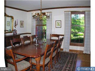 28 Hillstream Road Newark, DE 19711 - Photo 3 of 6 Gallery Image 3