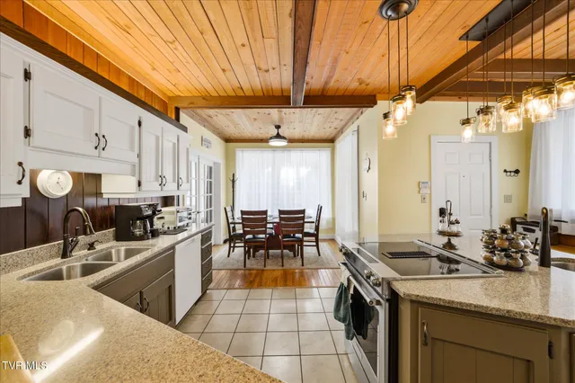 $679,900 | 951 Carson Springs Road, Newport, TN 37821