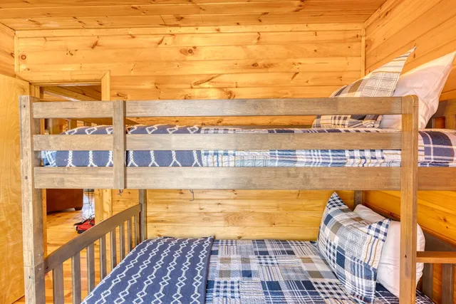 $414,000 | 688 Little Bushy Head Road, Blue Ridge, GA 30513