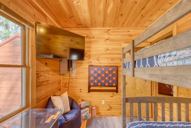 $414,000 | 688 Little Bushy Head Road, Blue Ridge, GA 30513