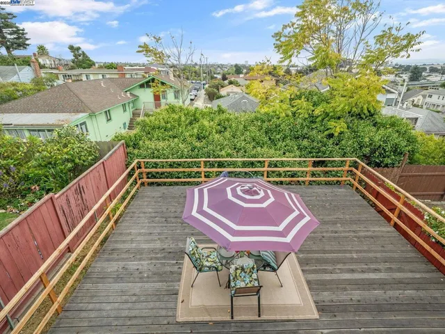 $1,195,000 | 812 Washington Avenue, Albany, CA 94706