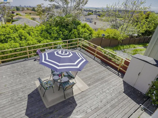 $1,195,000 | 812 Washington Avenue, Albany, CA 94706