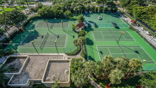 $5,700 | 20191 East Country Club Drive, Unit 901, Aventura, FL 33180