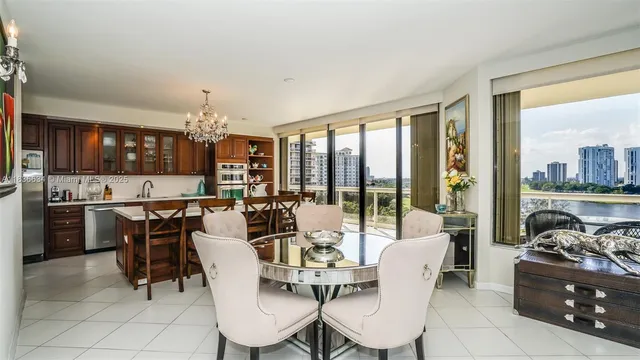 $5,700 | 20191 East Country Club Drive, Unit 901, Aventura, FL 33180