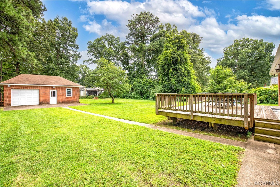 5505 Raleigh Road Henrico, VA 23231 - Photo 23 of 30 a view of a house with backyard and a garden